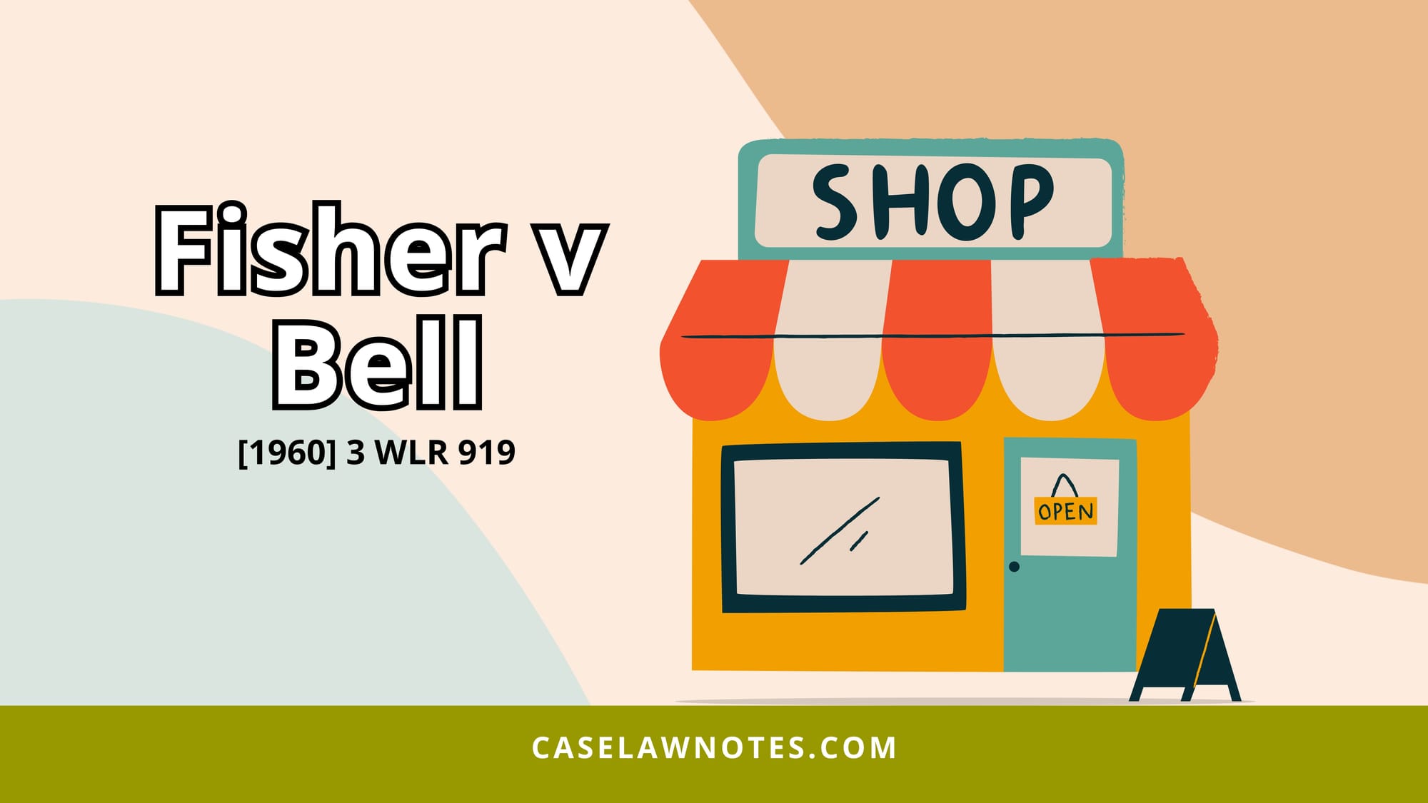Fisher v Bell case summary - case analysis 2