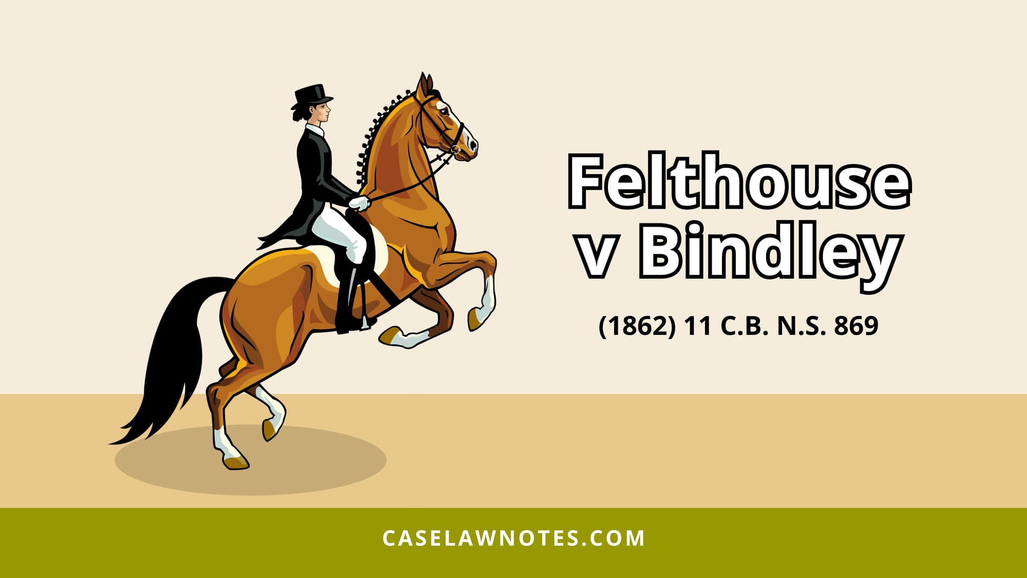 Felthouse v Bindley - silence - acceptance - mutual consent - contract